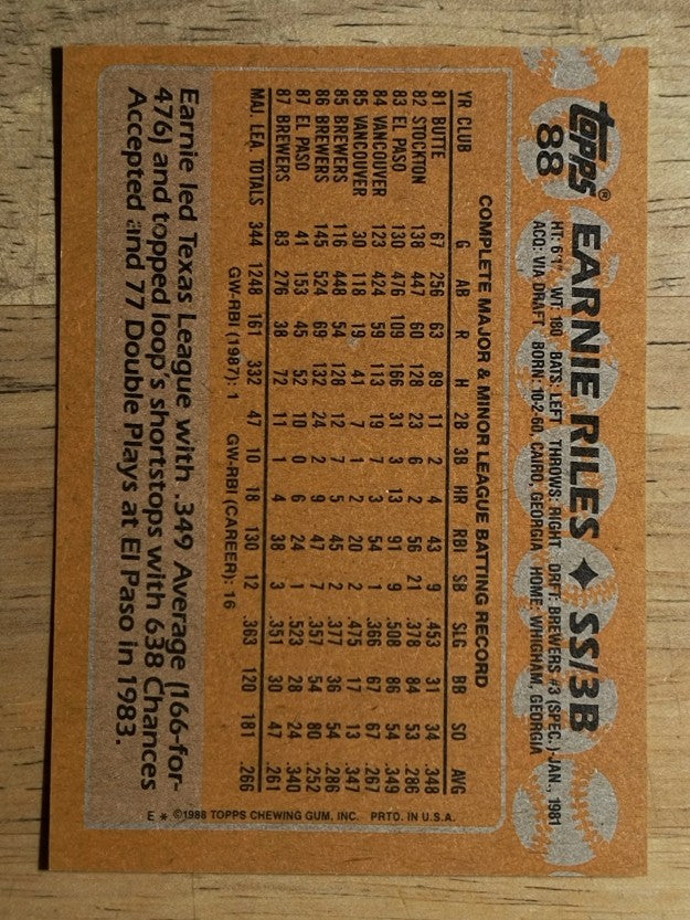 1988 Topps #88 Earnie Riles