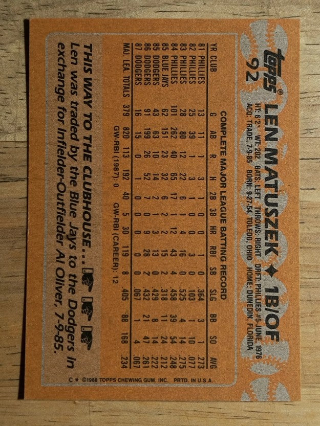 1988 Topps #92 Len Matuszek