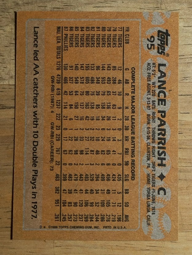 1988 Topps #95 Lance Parrish