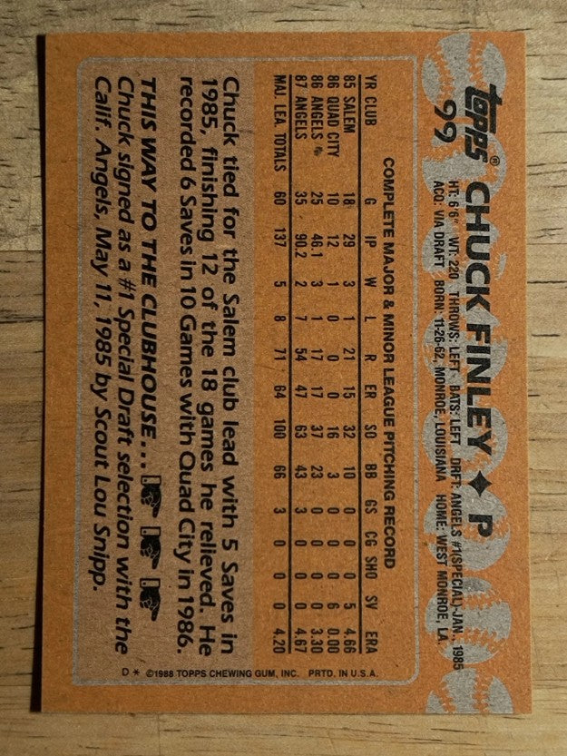 1988 Topps #99 Chuck Finley