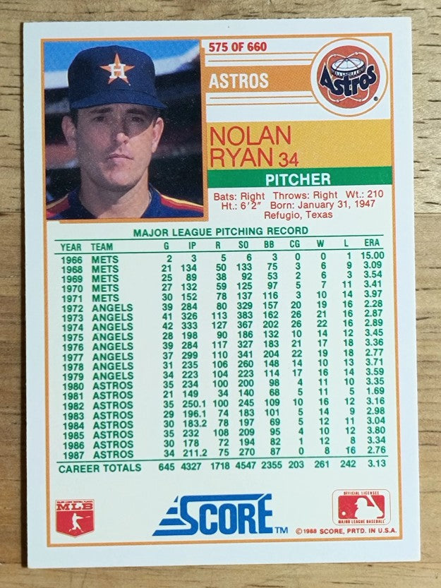 1988 Score #575 Nolan Ryan