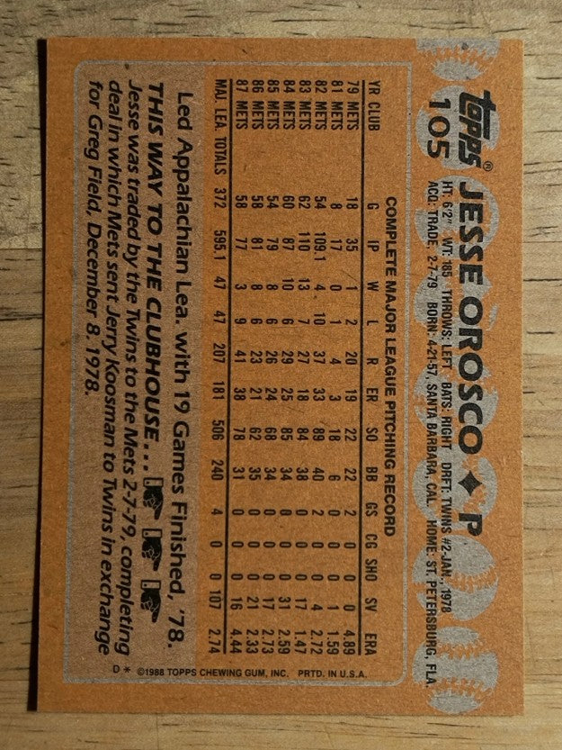 1988 Topps #105 Jesse Orosco