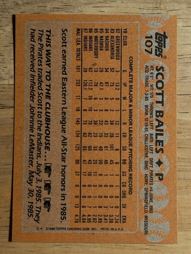 1988 Topps #107 Scott Bailes