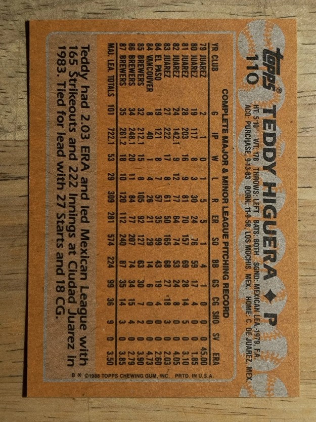 1988 Topps #110 Teddy Higuera