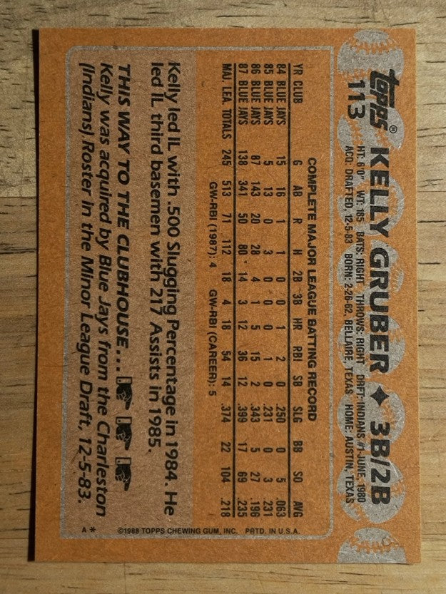 1988 Topps #113 Kelly Gruber