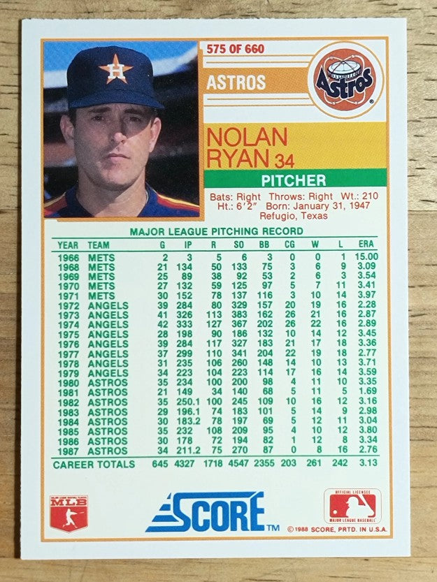 1988 Score #575 Nolan Ryan