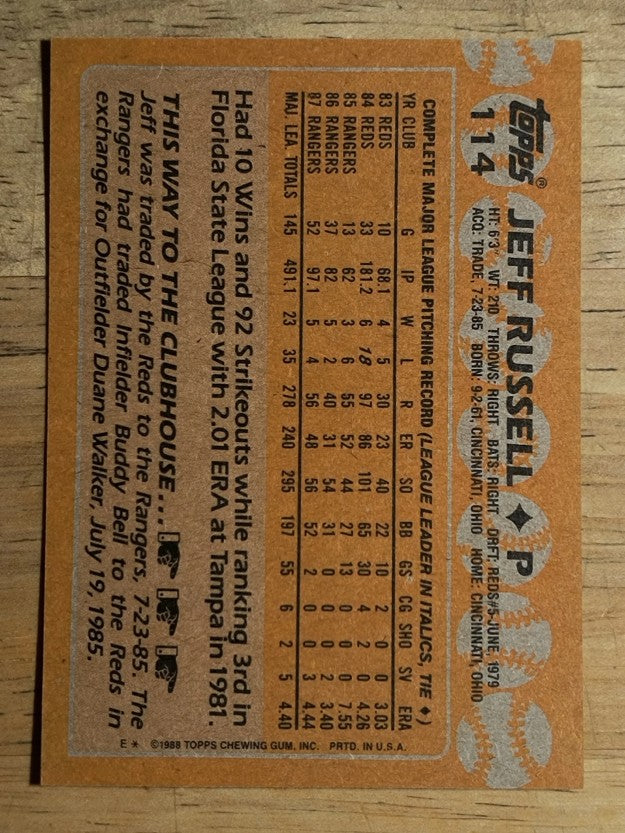 1988 Topps #114 Jeff Russell