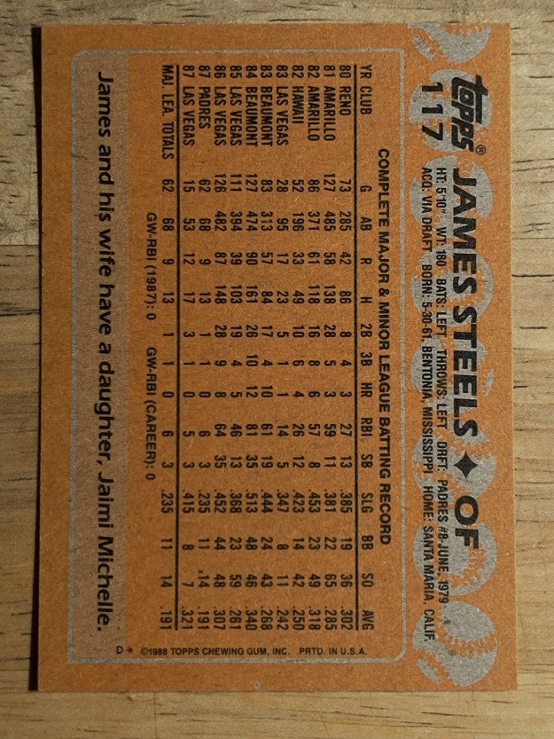 1988 Topps #117 James Steels