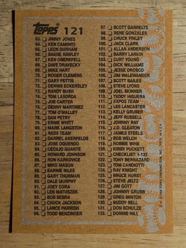1988 Topps #121 Checklist 1-132