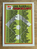 1988 Topps #121 Checklist 1-132
