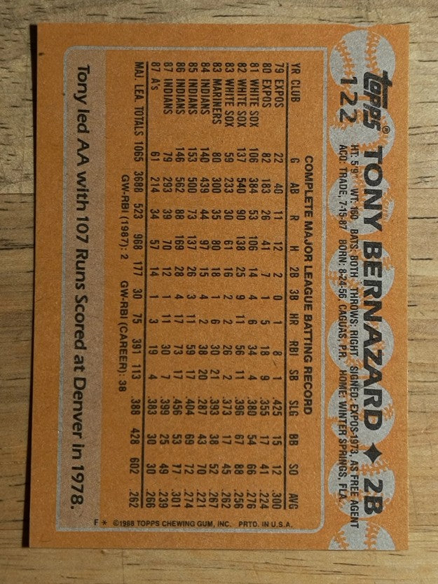 1988 Topps #122 Tony Bernazard