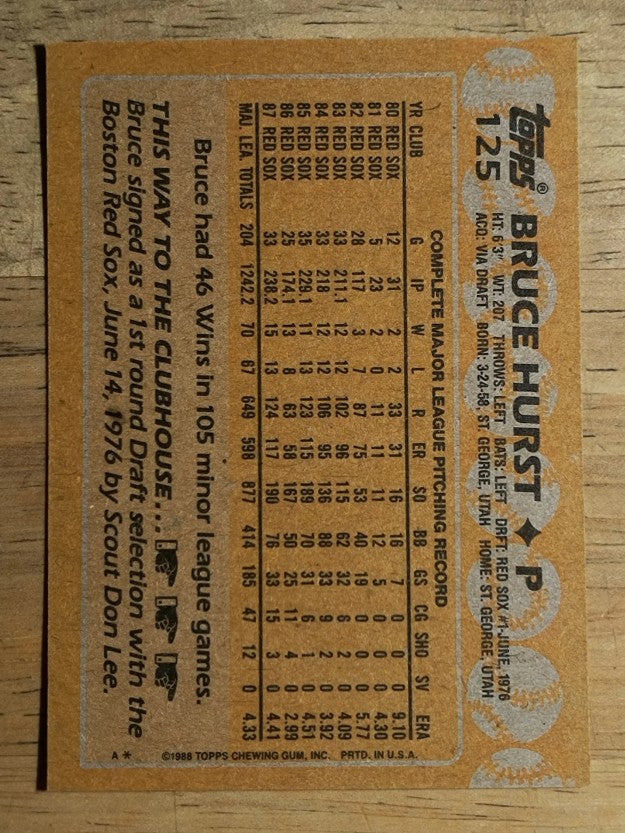 1988 Topps #125 Bruce Hurst