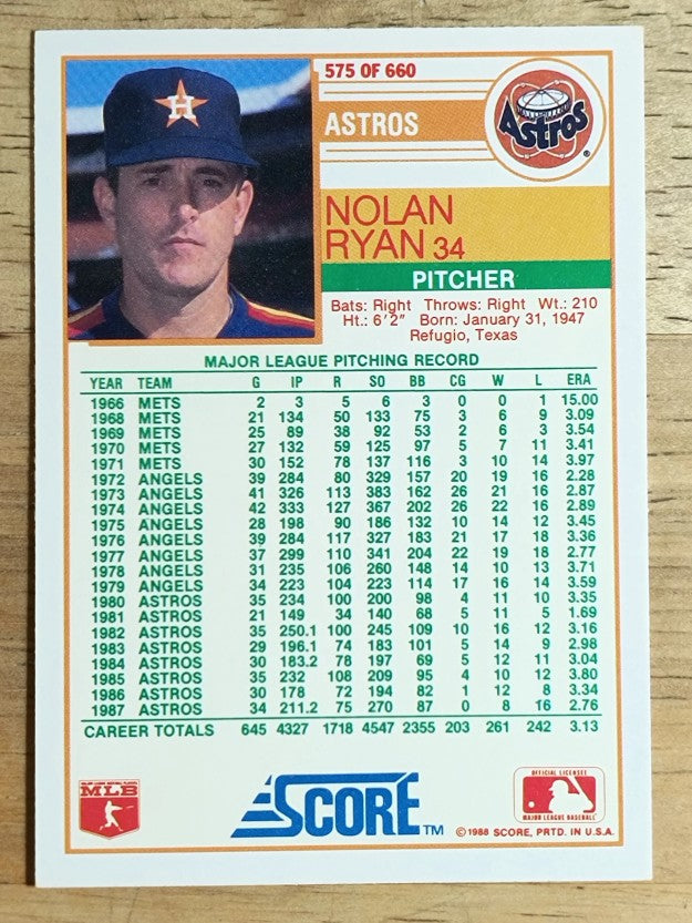 1988 Score #575 Nolan Ryan