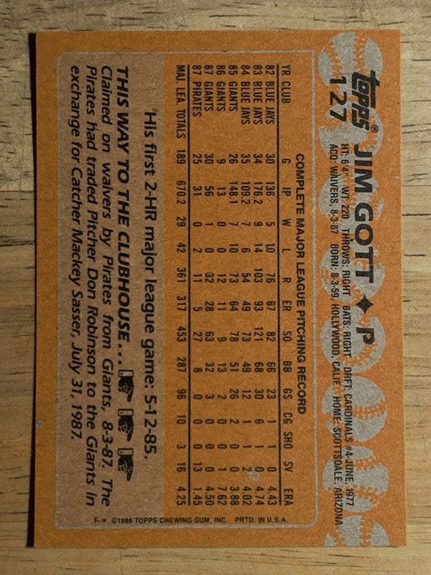 1988 Topps #127 Jim Gott