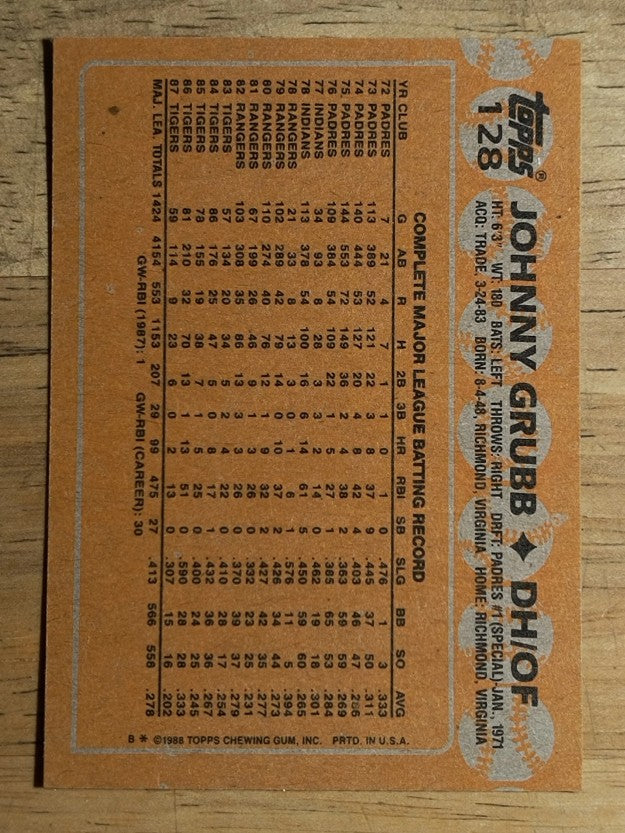 1988 Topps #128 Johnny Grubb