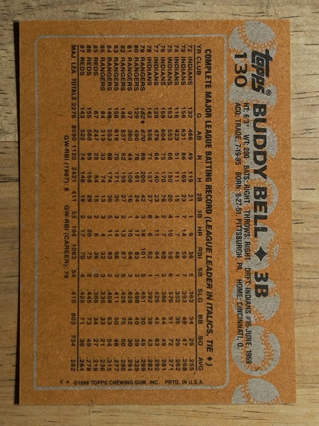 1988 Topps #130 Buddy Bell