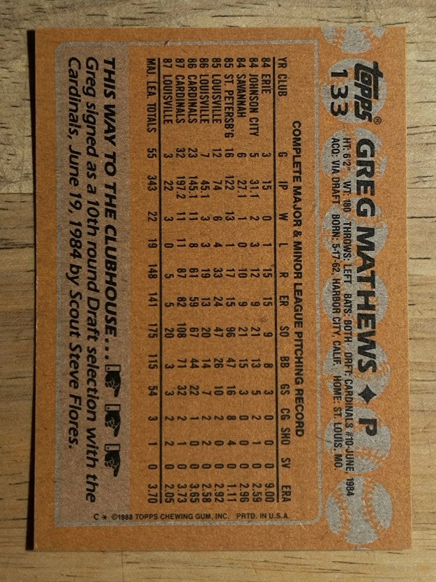 1988 Topps #133 Greg Mathews