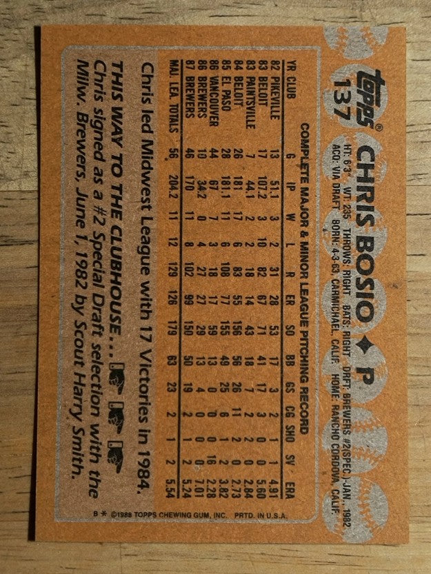 1988 Topps #137 Chris Bosio