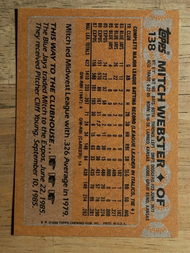 1988 Topps #138 Mitch Webster
