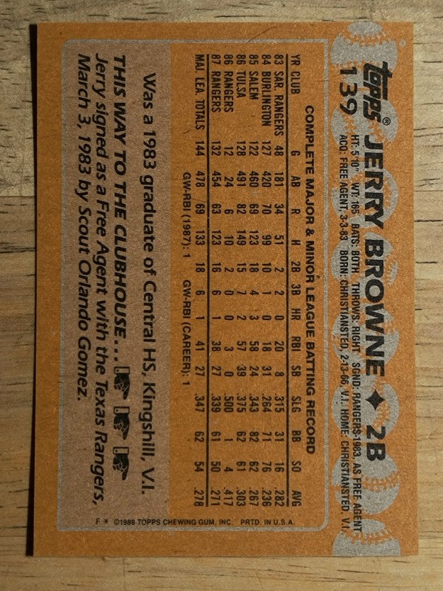 1988 Topps #139 Jerry Browne