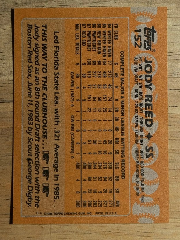 1988 Topps #152 Jody Reed RC