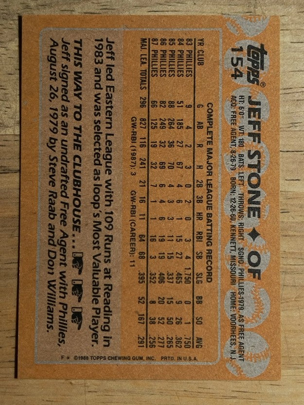 1988 Topps #154 Jeff Stone