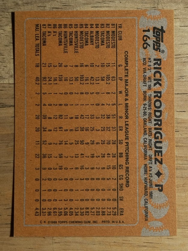 1988 Topps #166 Rick Rodriquez