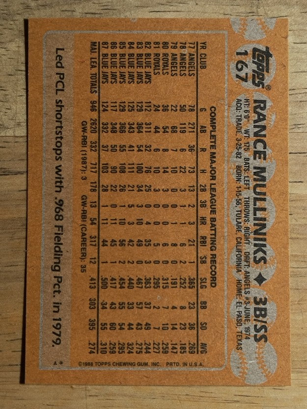 1988 Topps #167 Rance Mulliniks