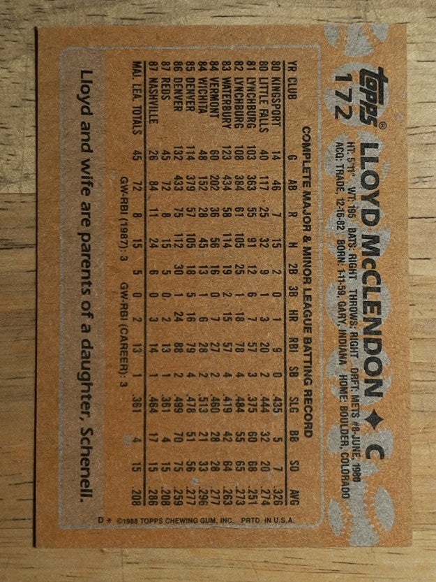 1988 Topps #172 Lloyd McClendon RC
