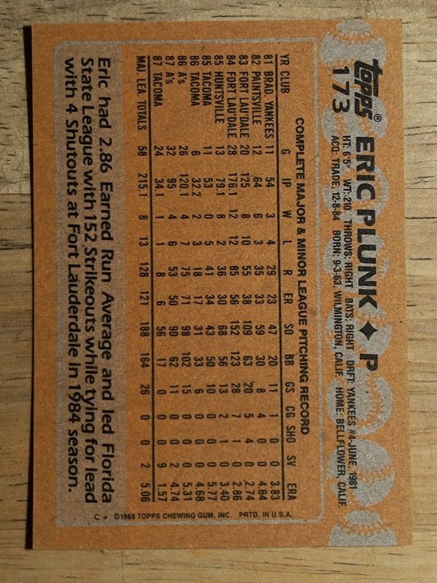 1988 Topps #173 Eric Plunk