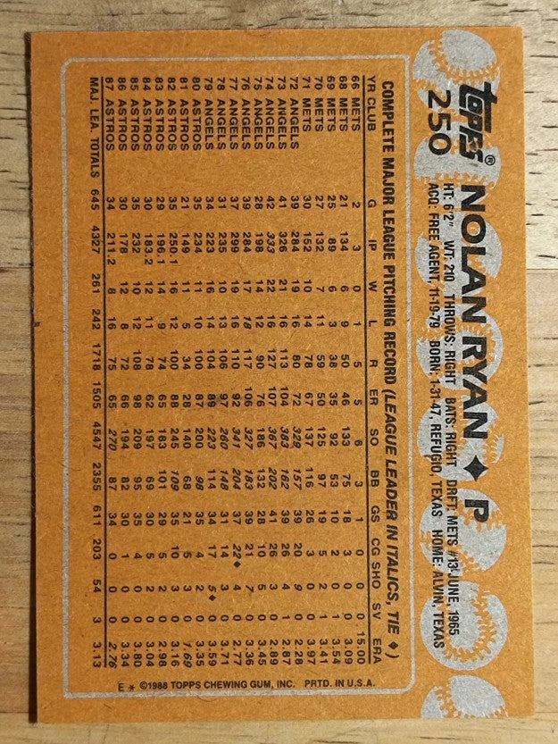 1988 Topps #250 Nolan Ryan