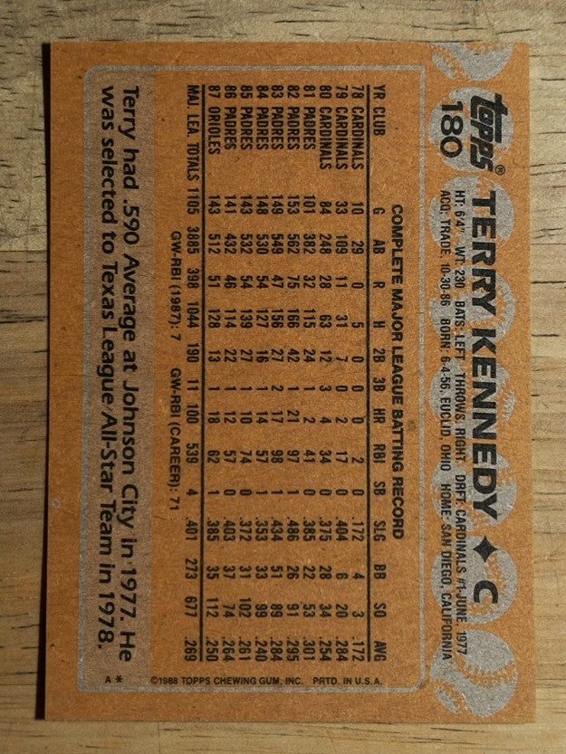 1988 Topps #180 Terry Kennedy