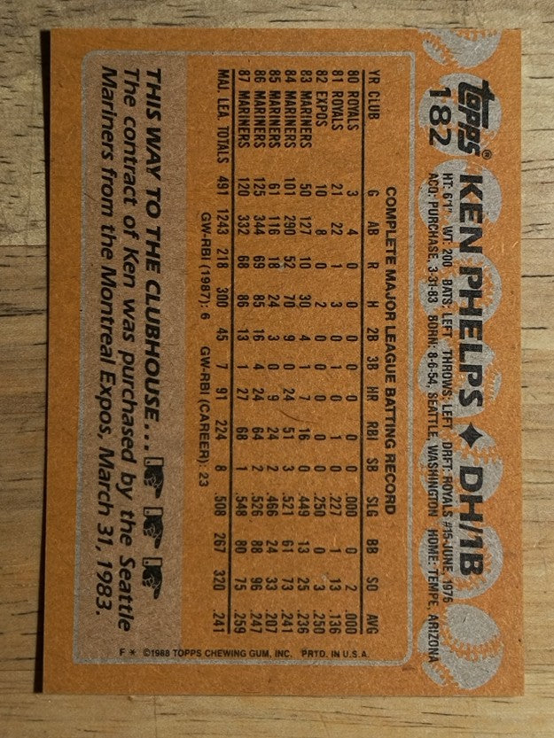 1988 Topps #182 Ken Phelps