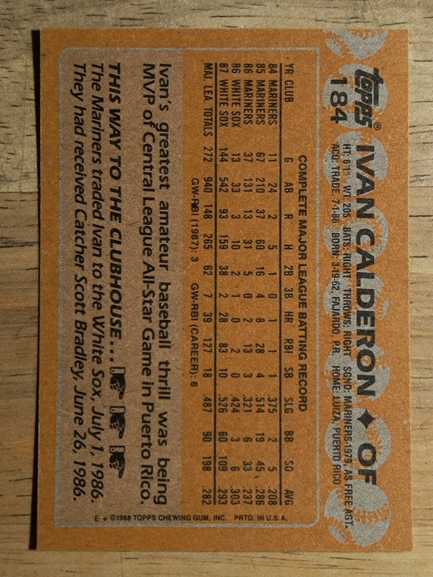 1988 Topps #184 Ivan Calderon