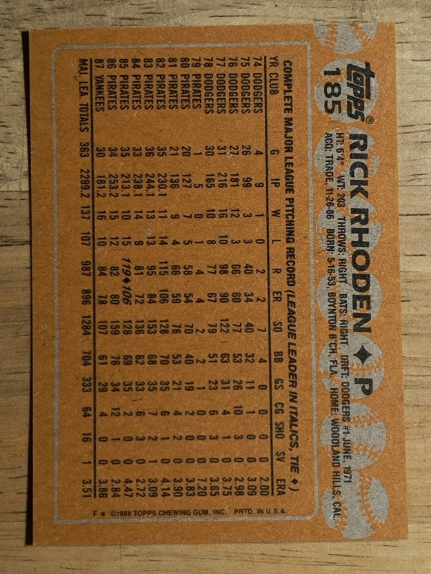 1988 Topps #185 Rick Rhoden