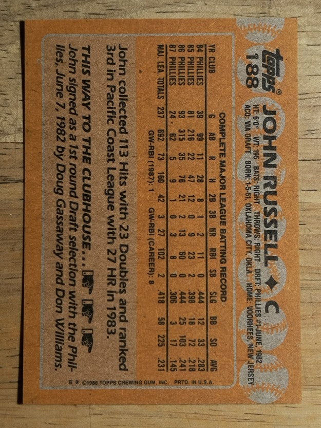 1988 Topps #188 John Russell