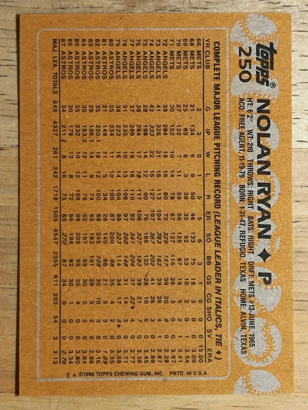 1988 Topps #250 Nolan Ryan