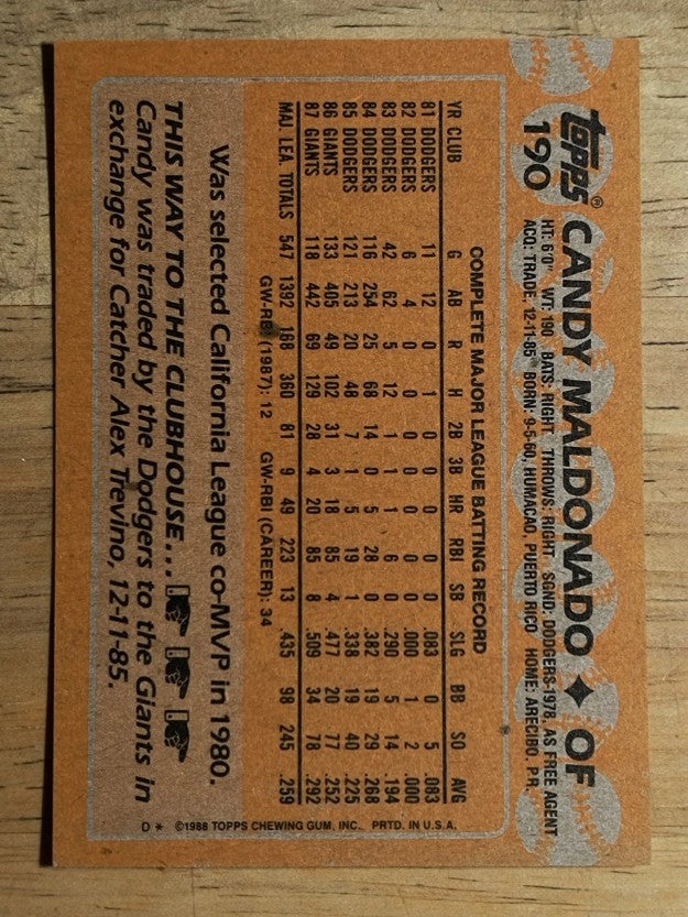 1988 Topps #190 Candy Maldonado