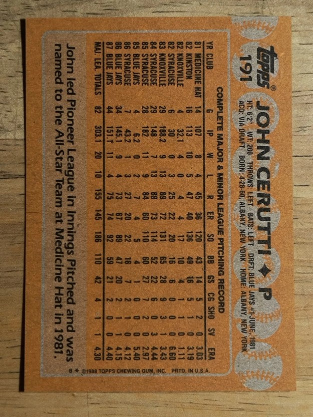 1988 Topps #191 John Cerutti
