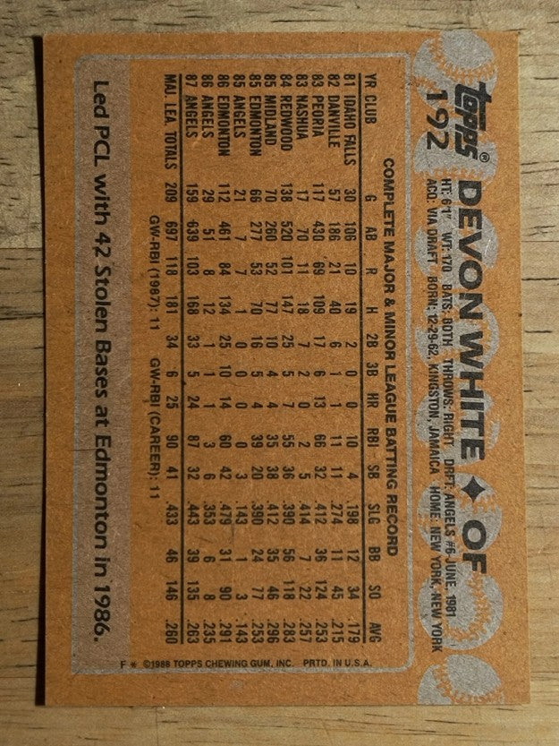 1988 Topps #192 Devon White