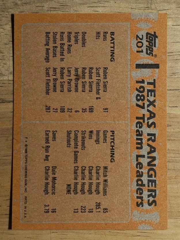 1988 Topps #201 Bobby Valentine/Pete O'Brien/Pete Incaviglia/Steve Buechele TL