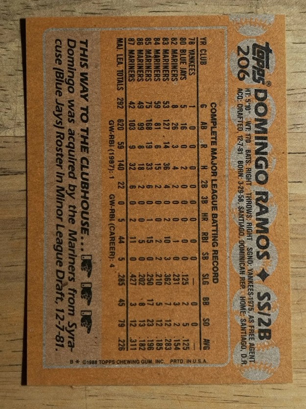1988 Topps #206 Domingo Ramos