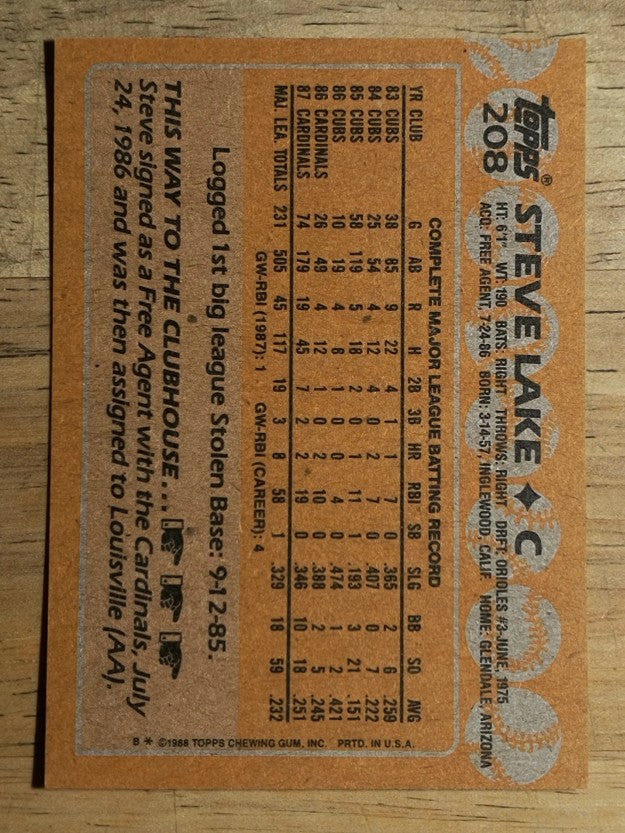 1988 Topps #208 Steve Lake