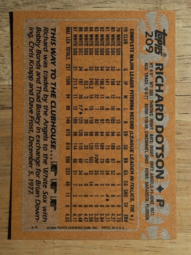 1988 Topps #209 Richard Dotson