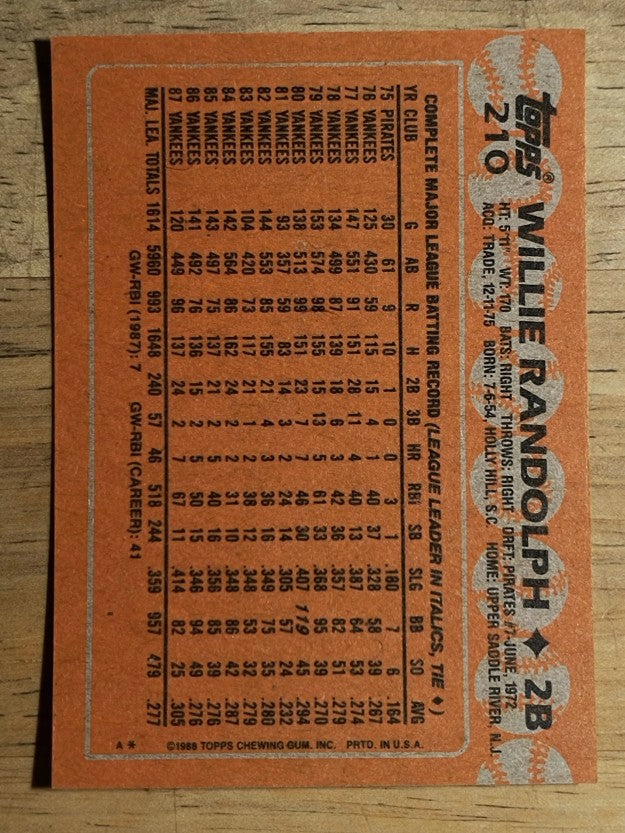 1988 Topps #210 Willie Randolph