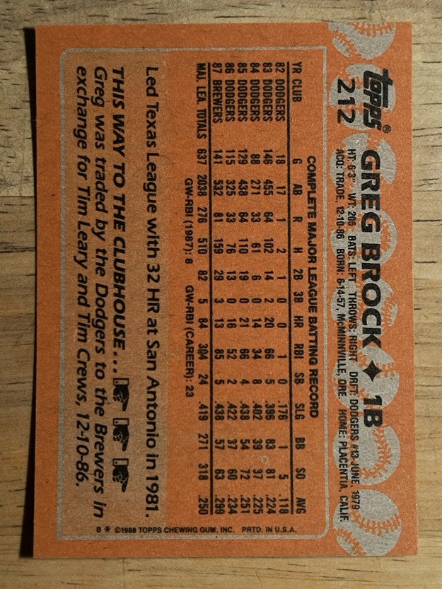 1988 Topps #212 Greg Brock