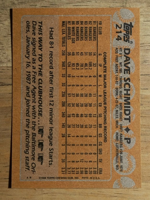 1988 Topps #214 Dave Schmidt