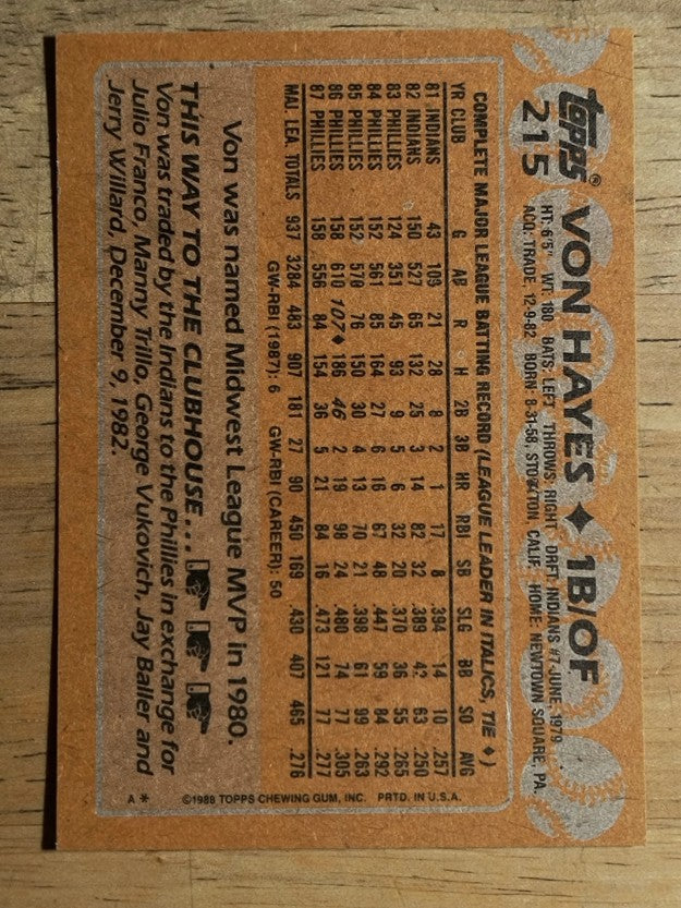1988 Topps #215 Von Hayes
