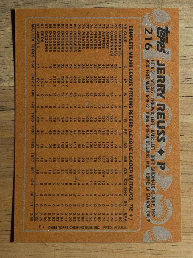 1988 Topps #216 Jerry Reuss