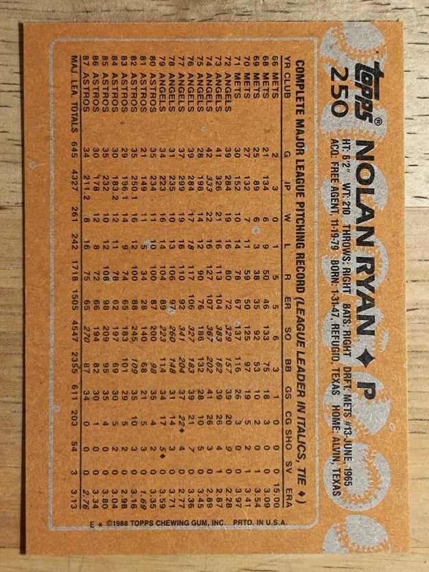 1988 Topps #250 Nolan Ryan